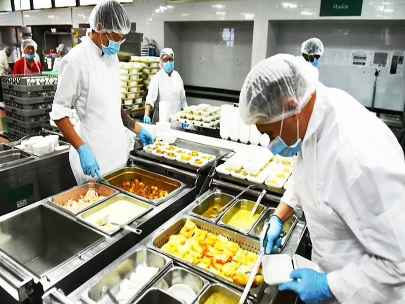 How to Choose a School Kitchen Project Supplier in China