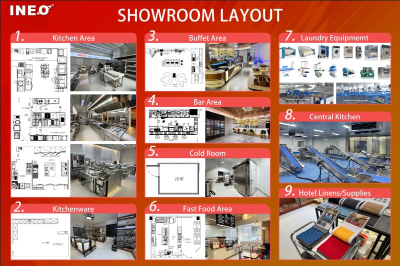 Top Kitchen Equipment Manufacturers in Guangzhou-One-Stop Solutions for Maldives Resorts