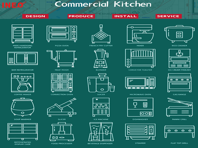 Where to Buy High-Quality Kitchen Equipment in China