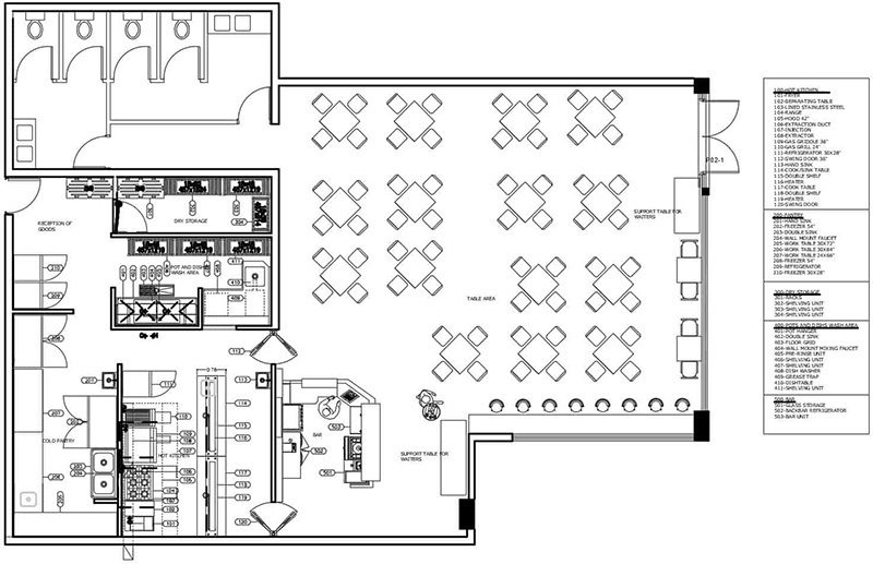 Kitchen Design & Planning